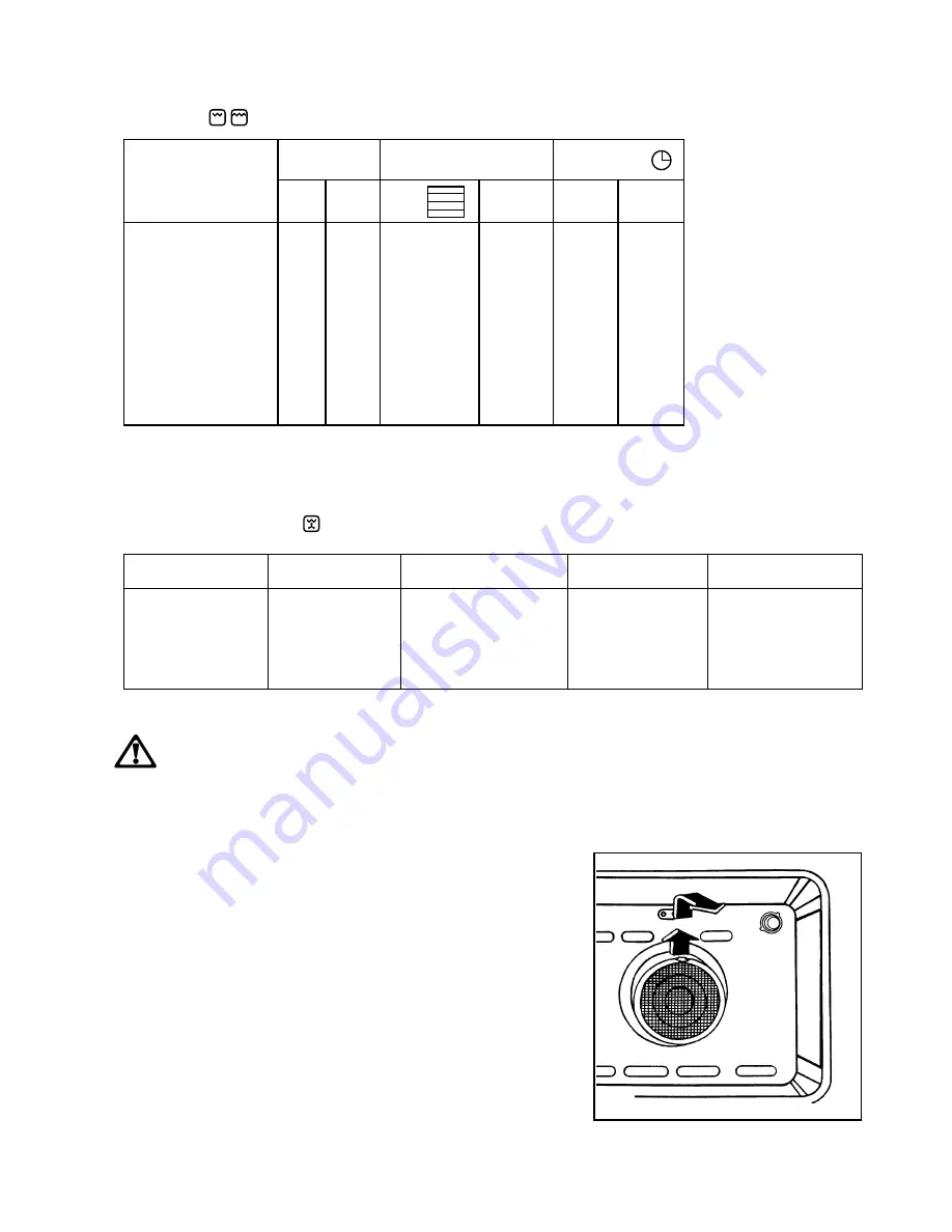 Zanussi ZBQ631 Скачать руководство пользователя страница 10