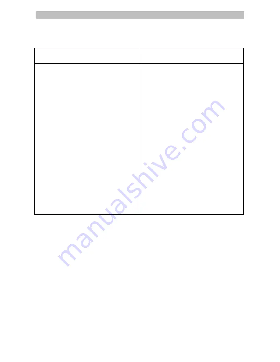 Zanussi ZC 540 AP Instruction Book Download Page 15