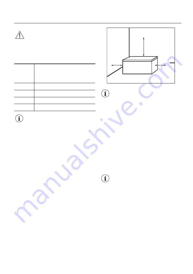 Zanussi ZCAN26EW1 User Manual Download Page 5