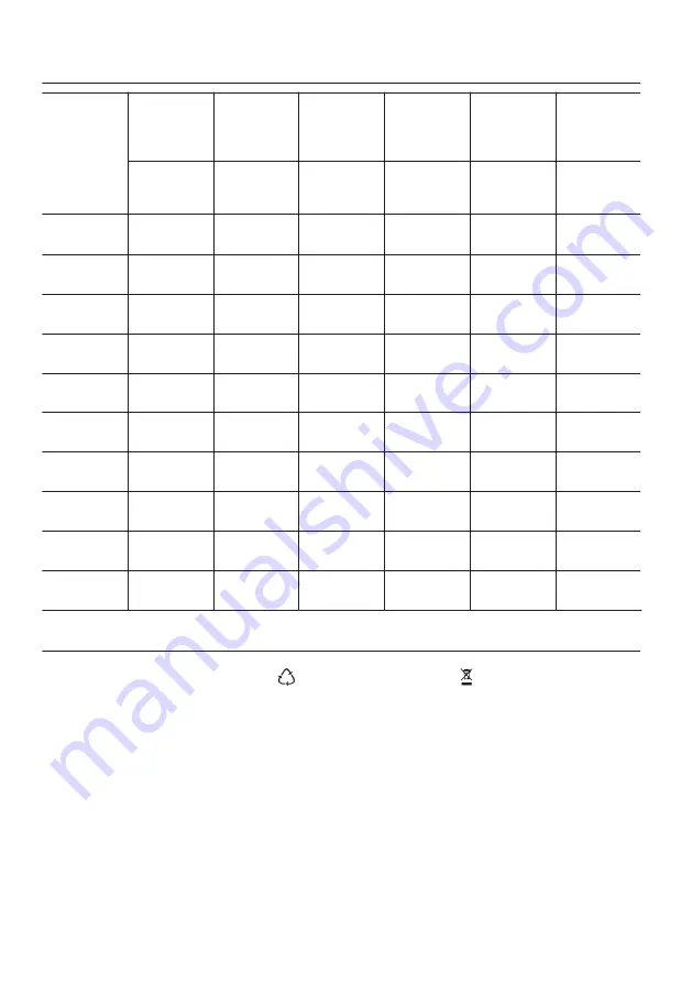 Zanussi ZCAN26EW1 User Manual Download Page 62