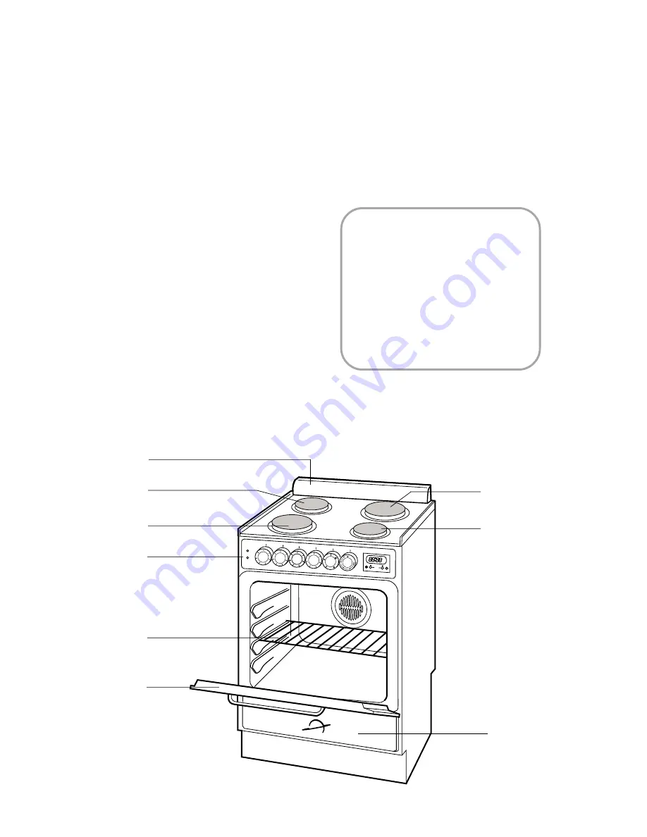 Zanussi ZCE 611 Instruction Booklet Download Page 3