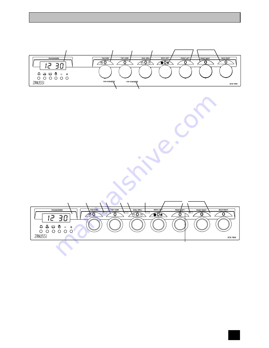 Zanussi ZCE 7600 Instruction Booklet Download Page 11