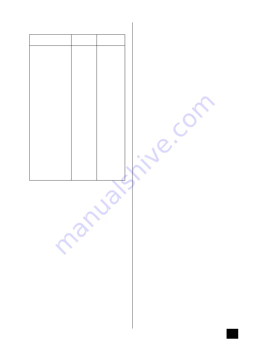 Zanussi ZCE 7600 Instruction Booklet Download Page 21