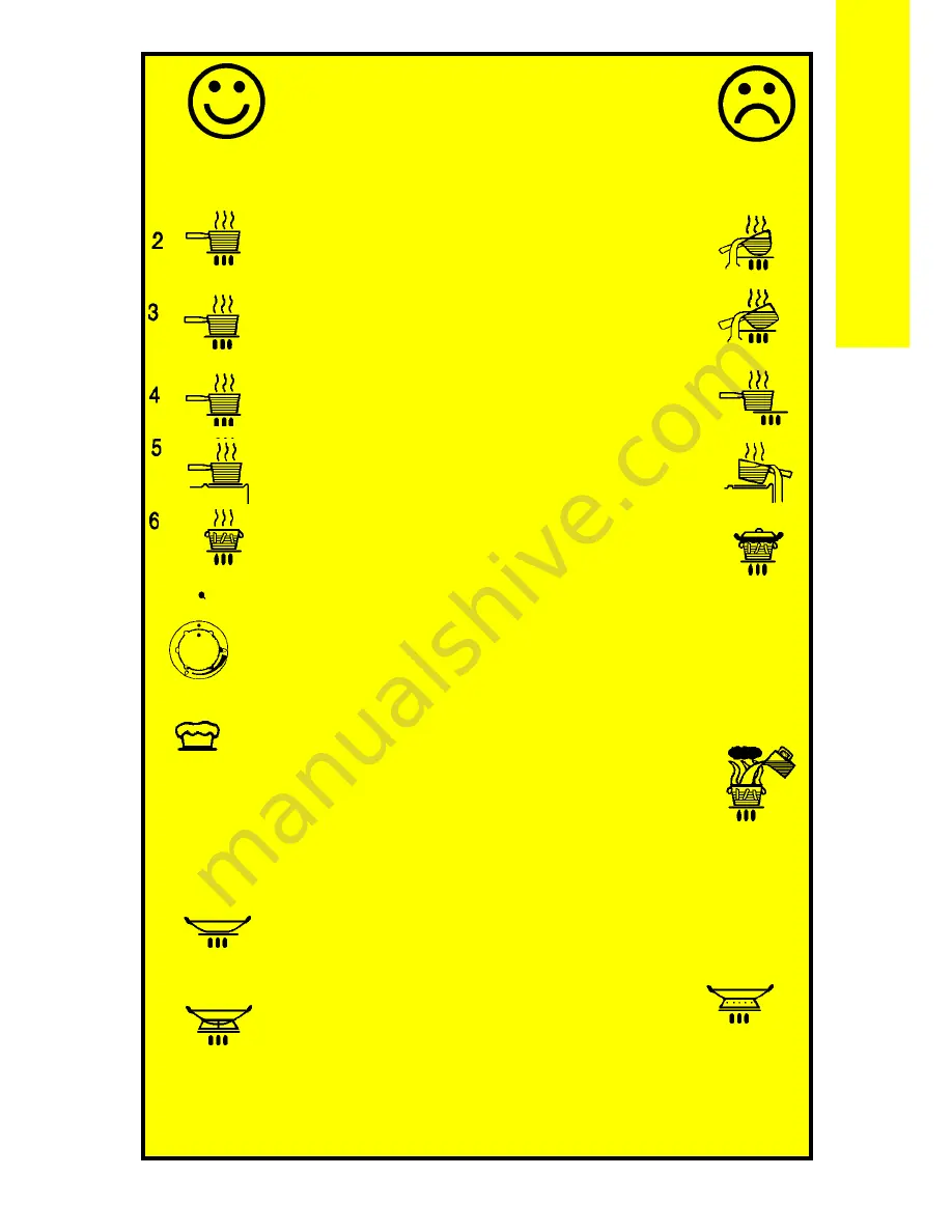 Zanussi ZCG 7701X Instruction Booklet Download Page 9