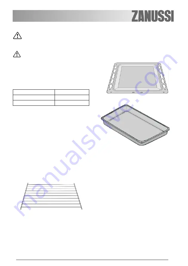 Zanussi ZCG053GW1 User Manual Download Page 33