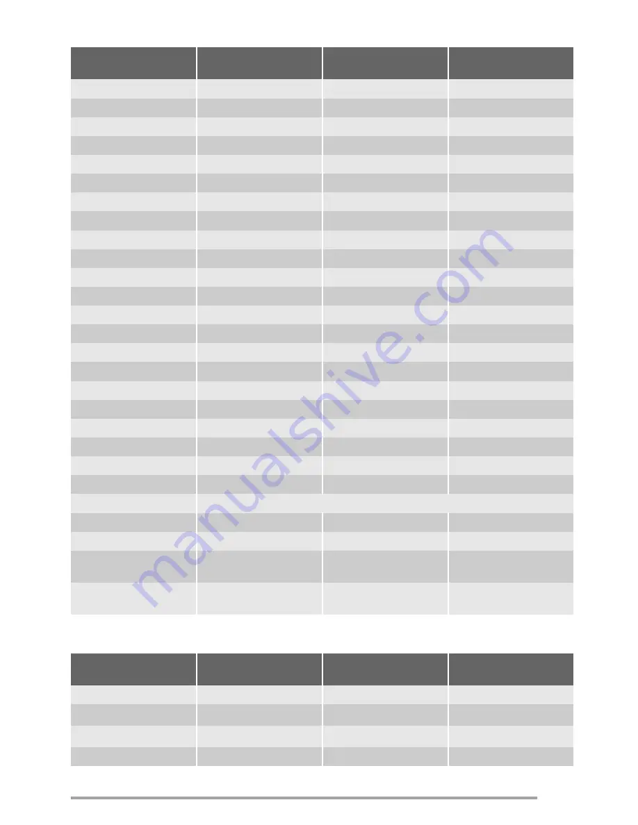 Zanussi ZCG55QG User Manual Download Page 13