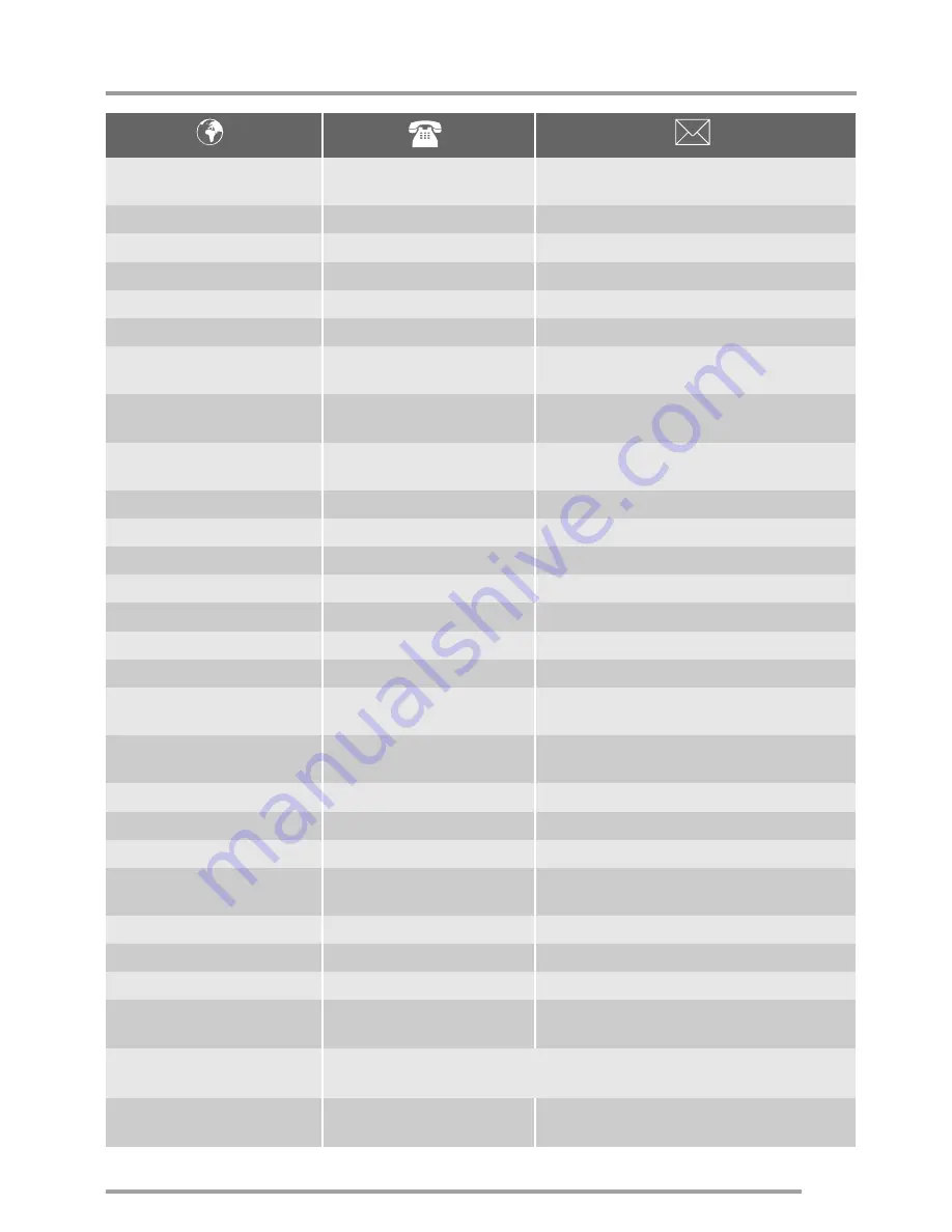 Zanussi ZCG55QG User Manual Download Page 25