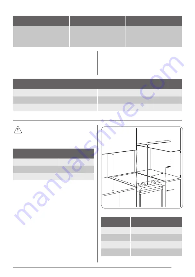 Zanussi ZCG63040BA Скачать руководство пользователя страница 19