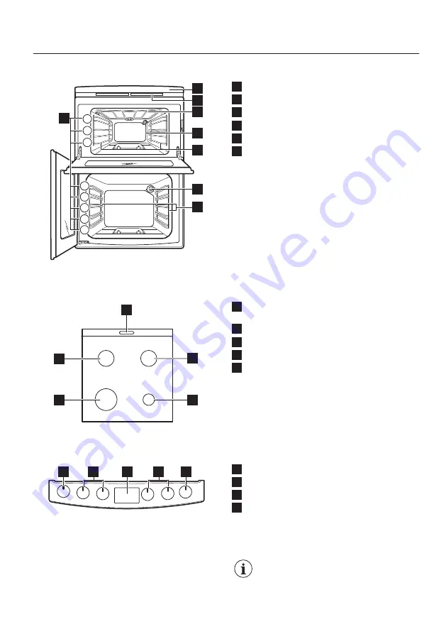 Zanussi ZCG63260BE Скачать руководство пользователя страница 7