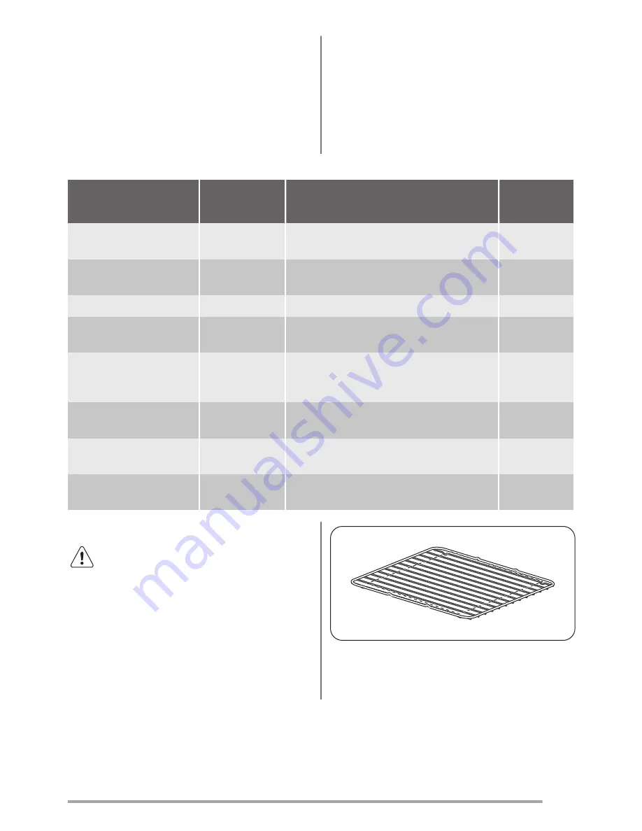 Zanussi ZCG63TC0BA User Manual Download Page 15