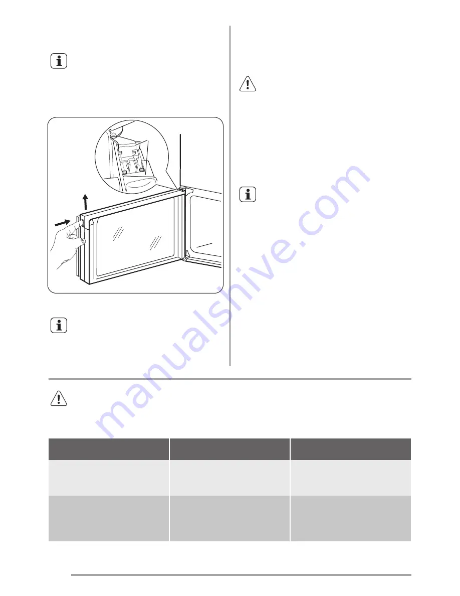 Zanussi ZCG63TC0BA User Manual Download Page 18