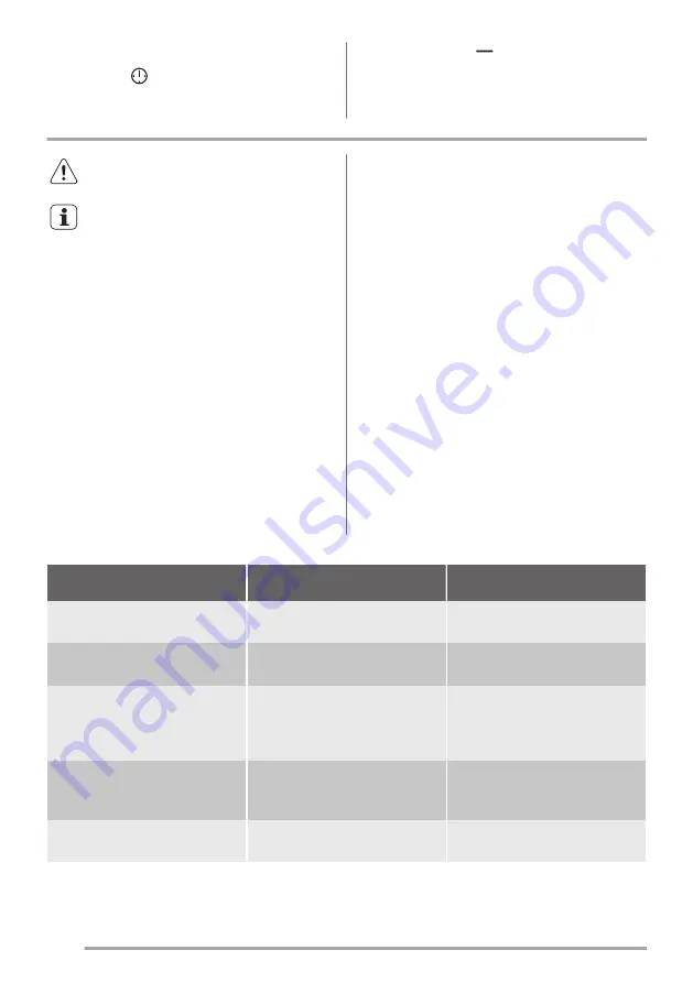 Zanussi ZCI68330BA User Manual Download Page 16