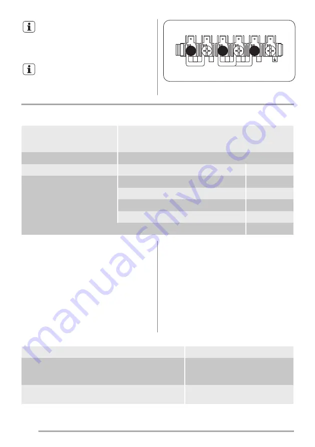 Zanussi ZCK68300B Скачать руководство пользователя страница 24