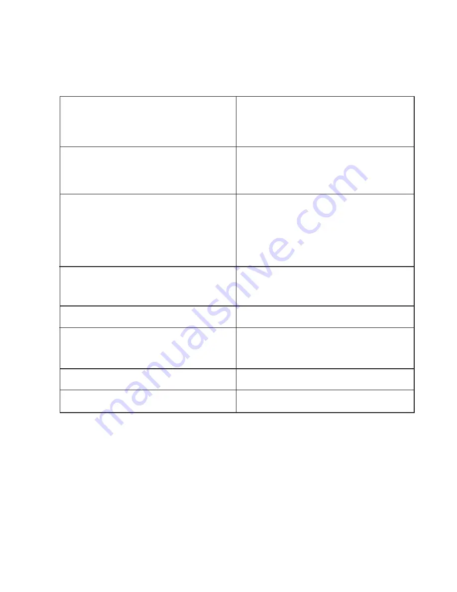 Zanussi ZCS 6601 Instruction Booklet Download Page 18