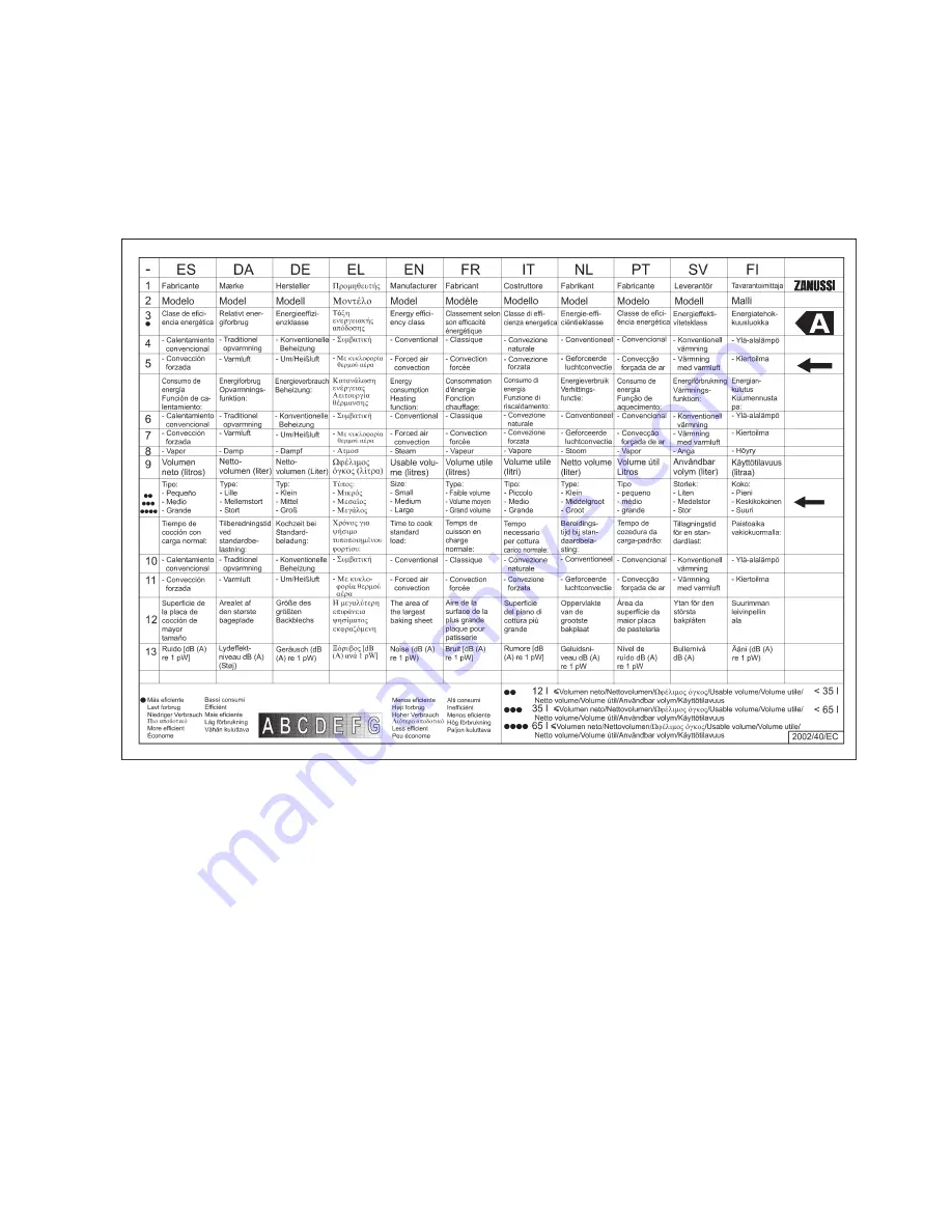 Zanussi ZCS6604 Скачать руководство пользователя страница 17