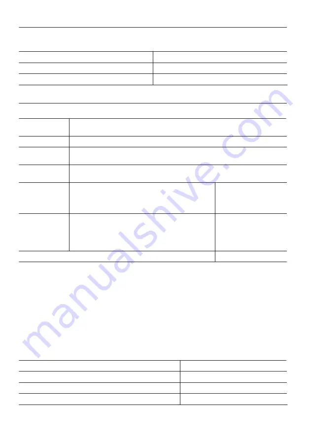 Zanussi ZCV65201WA User Manual Download Page 22