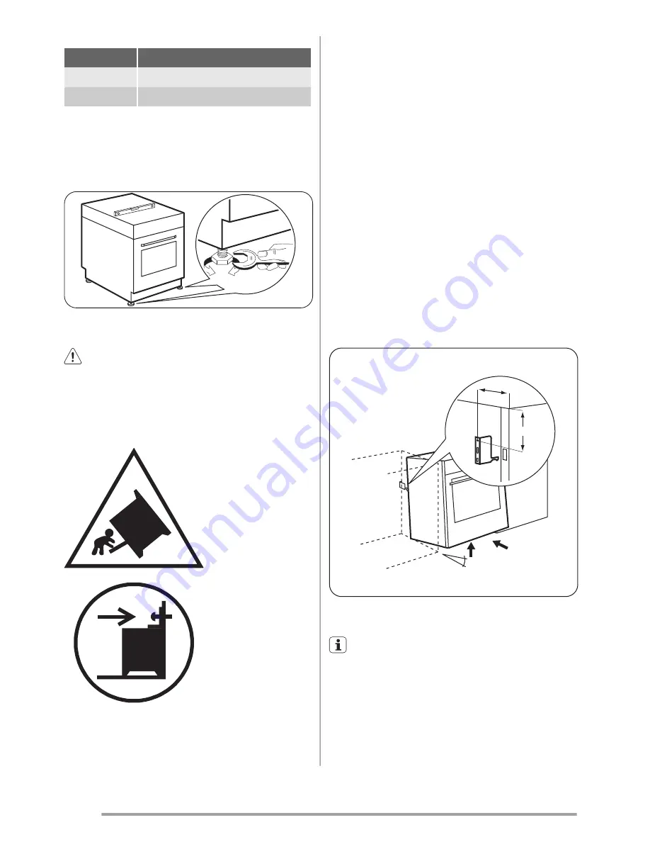 Zanussi ZCV6602M User Manual Download Page 22