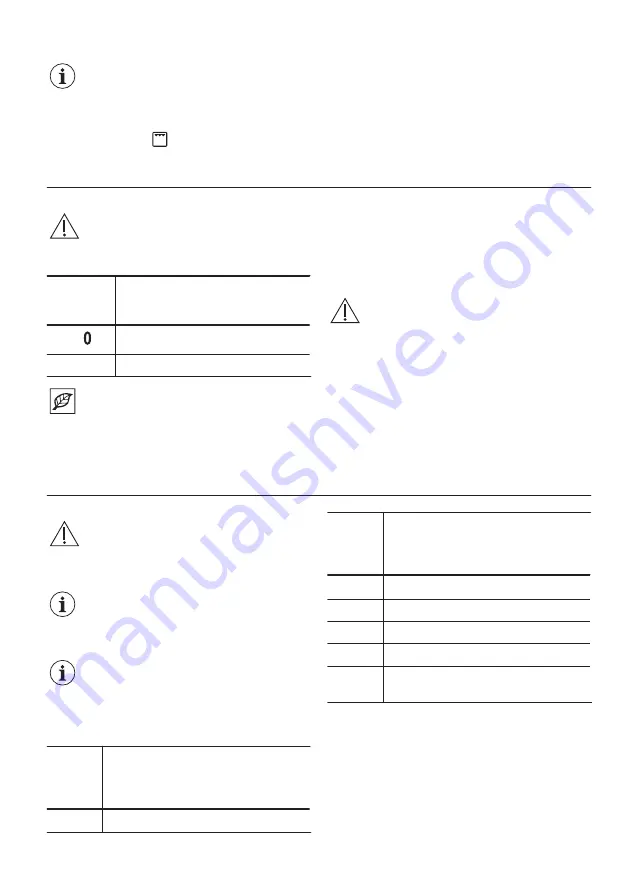 Zanussi ZCV66078WA User Manual Download Page 9