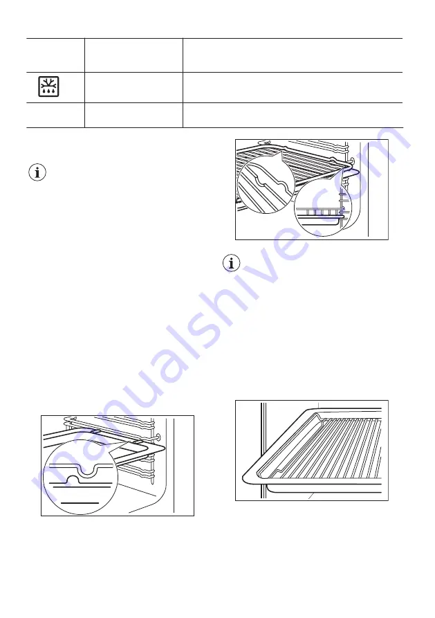 Zanussi ZCV66370WA User Manual Download Page 12