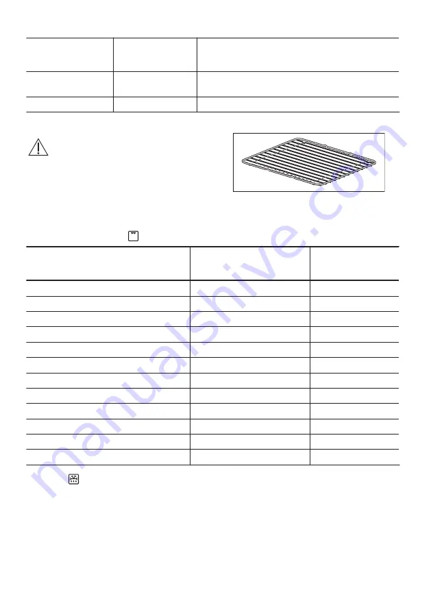 Zanussi ZCV66370WA User Manual Download Page 18