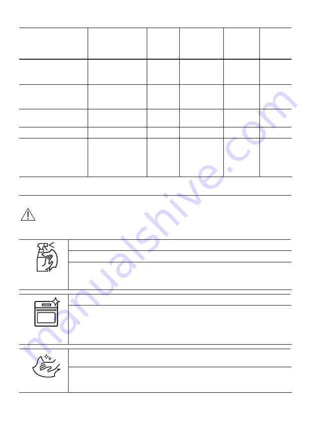 Zanussi ZCV66370WA User Manual Download Page 20