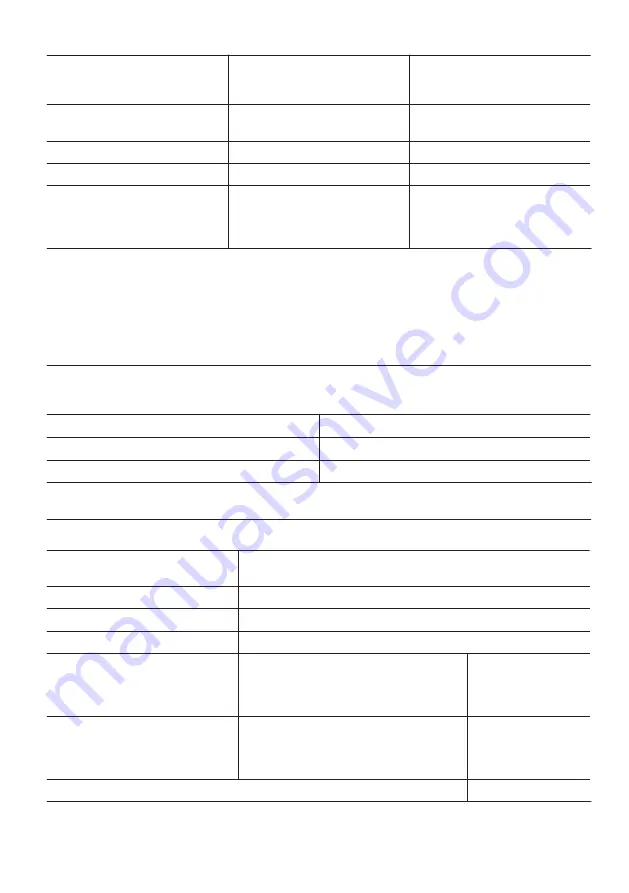 Zanussi ZCV66370WA User Manual Download Page 23