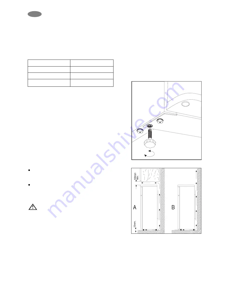 Zanussi ZD 19/5 BO Instruction Book Download Page 14