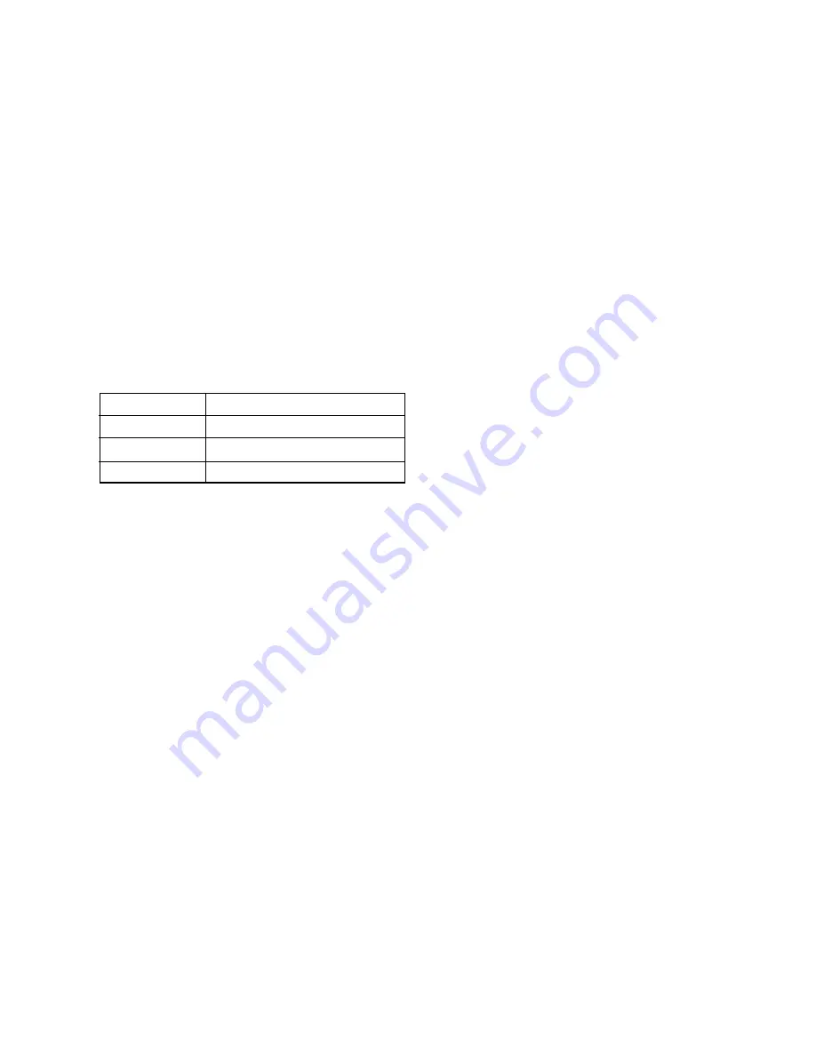 Zanussi ZD 19/5 BO Instruction Book Download Page 18