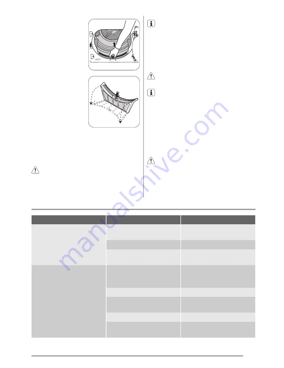 Zanussi ZDE47200W User Manual Download Page 9