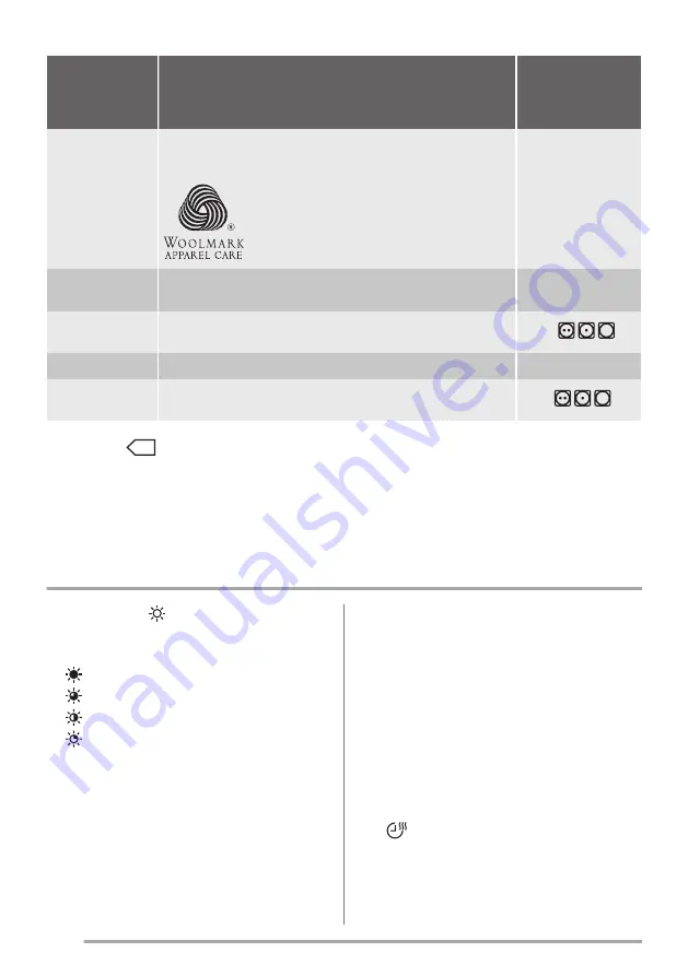 Zanussi ZDH8333P User Manual Download Page 8