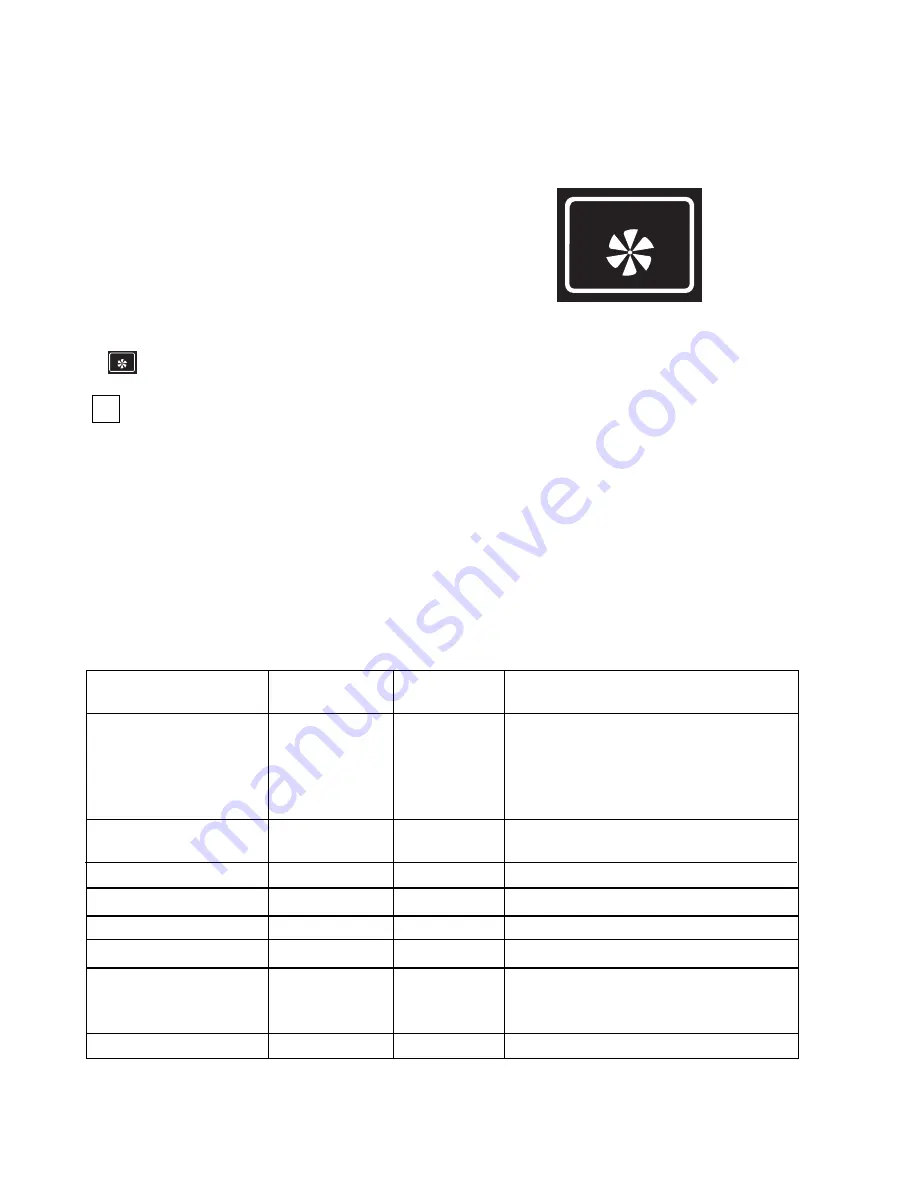 Zanussi ZDM 891 Instruction Booklet Download Page 19