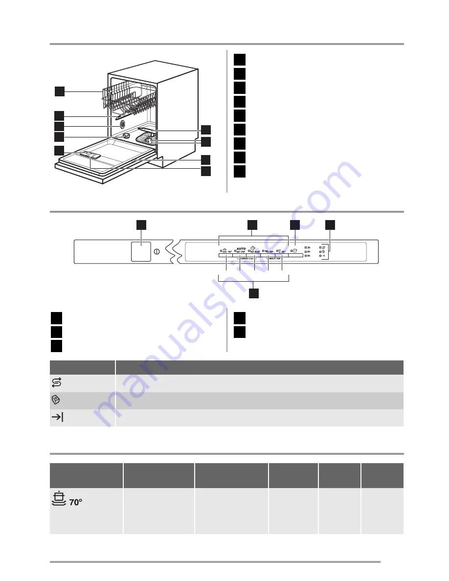 Zanussi ZDT15003 Скачать руководство пользователя страница 45