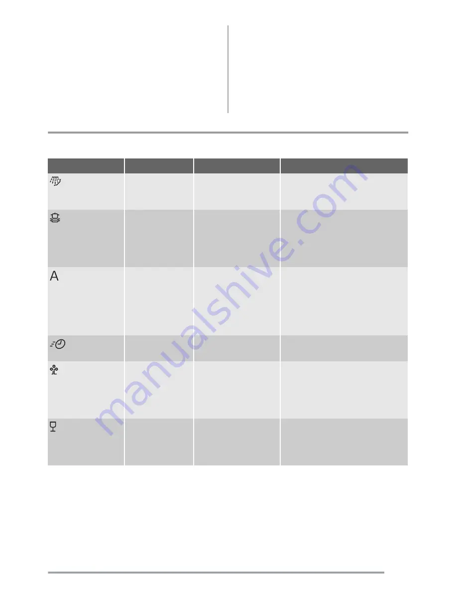 Zanussi ZDT431 User Manual Download Page 73