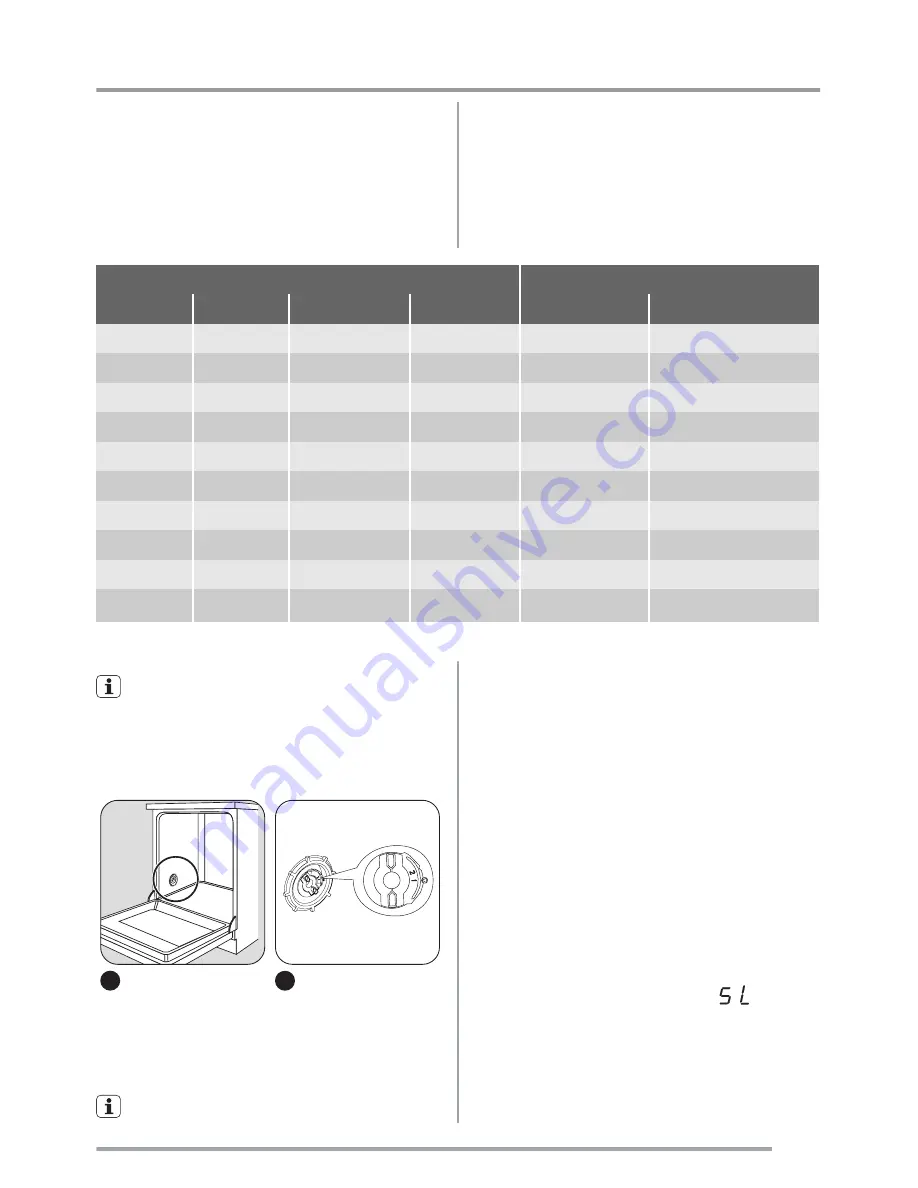 Zanussi ZDT431 User Manual Download Page 75