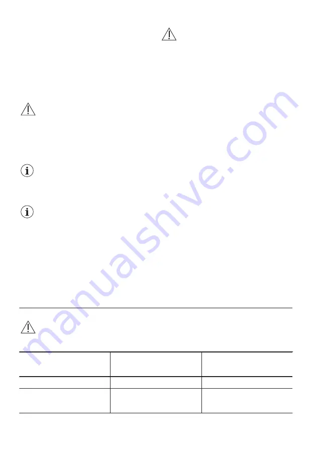 Zanussi ZEAN11EW0 User Manual Download Page 34