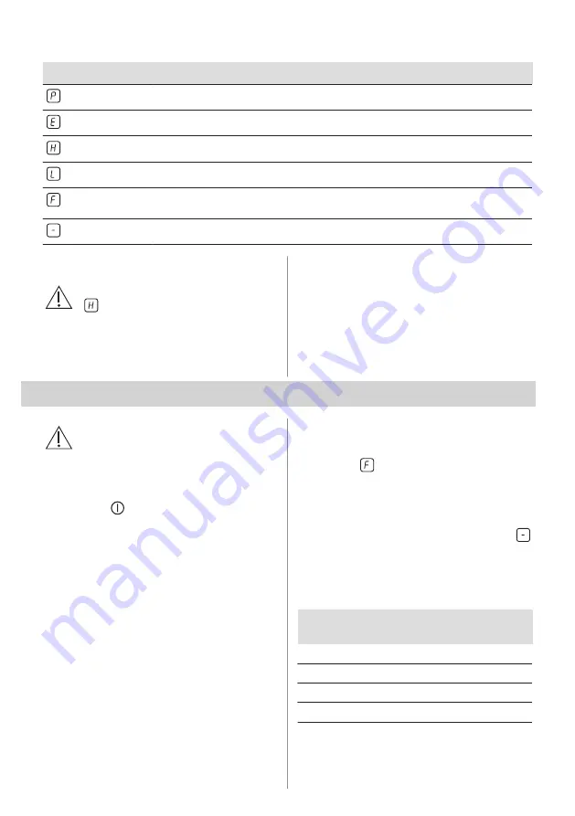 Zanussi ZEI6840FBA User Manual Download Page 107