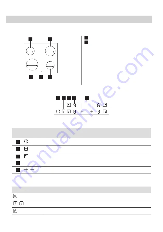 Zanussi ZEI6840FBA User Manual Download Page 121