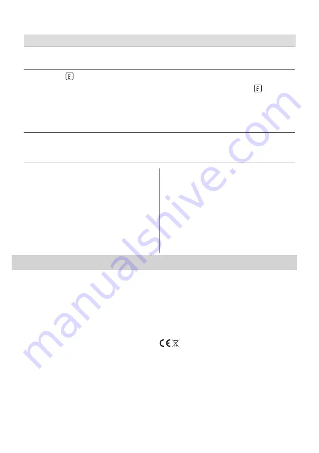 Zanussi ZEI6840FBA User Manual Download Page 143