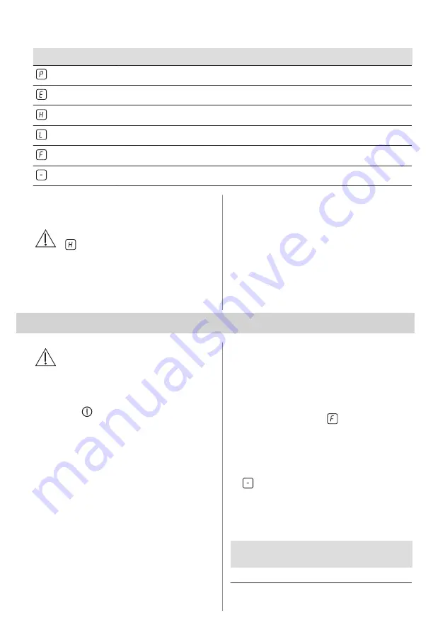 Zanussi ZEI6840FBA User Manual Download Page 167