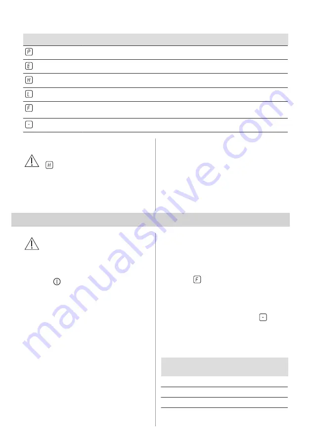 Zanussi ZEI6840FBA User Manual Download Page 195