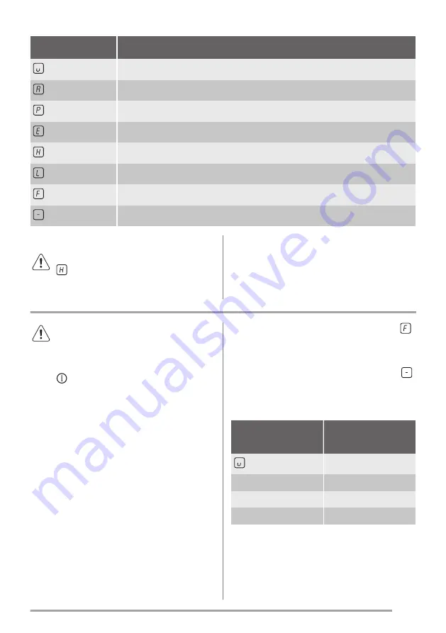 Zanussi ZEM6732FBA User Manual Download Page 7