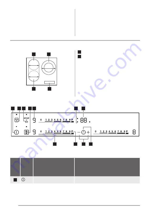 Zanussi ZEM6732FBA User Manual Download Page 22