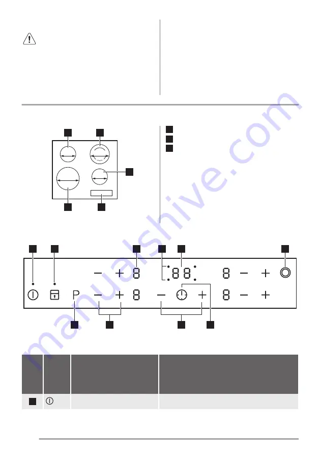 Zanussi ZEN6641XBA User Manual Download Page 22