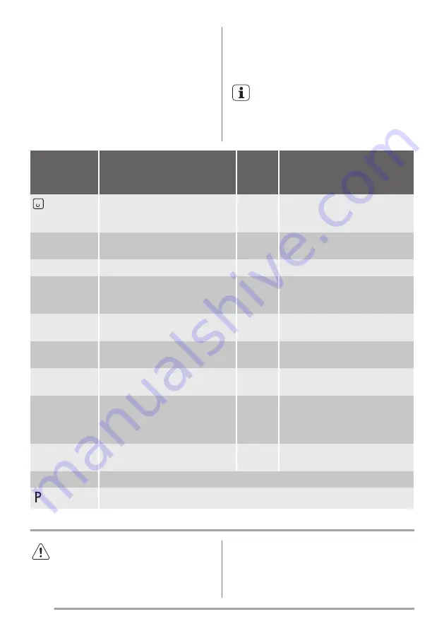 Zanussi ZEN6641XBA User Manual Download Page 44