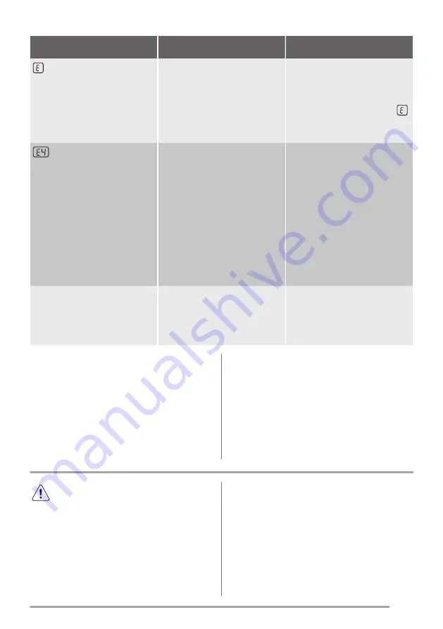 Zanussi ZEN6641XBA User Manual Download Page 47