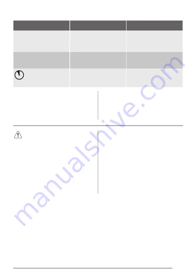 Zanussi ZEV6041XBA User Manual Download Page 7