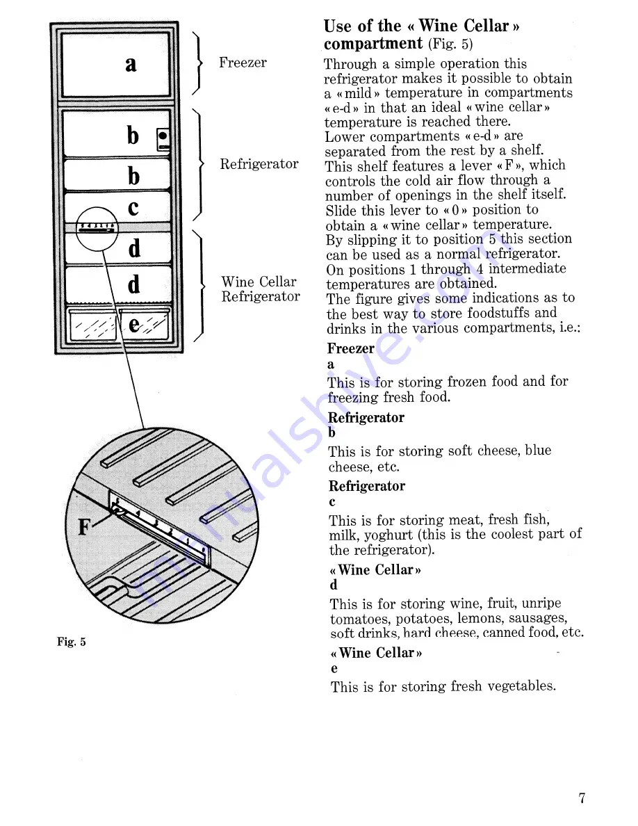 Zanussi ZF 90/23 Instructions For Use And Care Manual Download Page 7