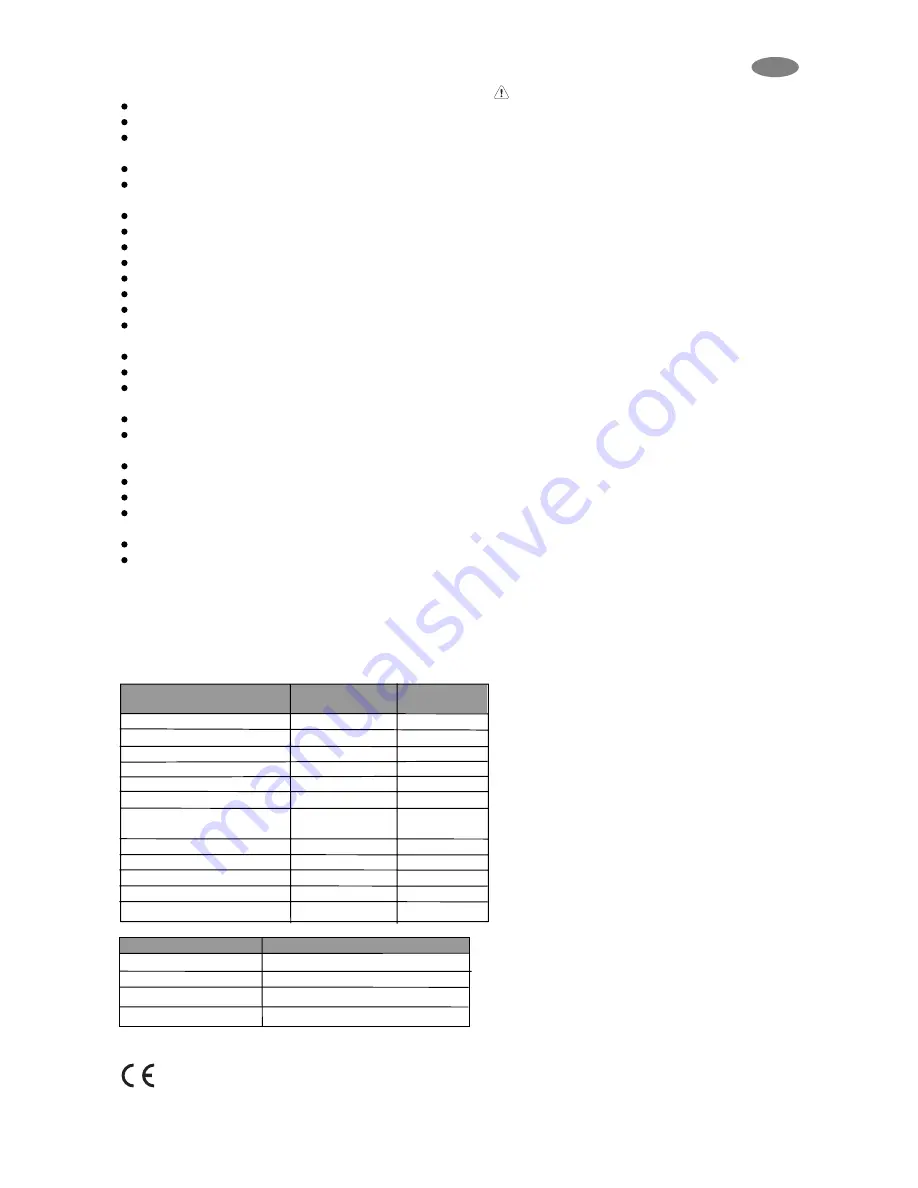 Zanussi ZFC 40JE User Manual Download Page 9