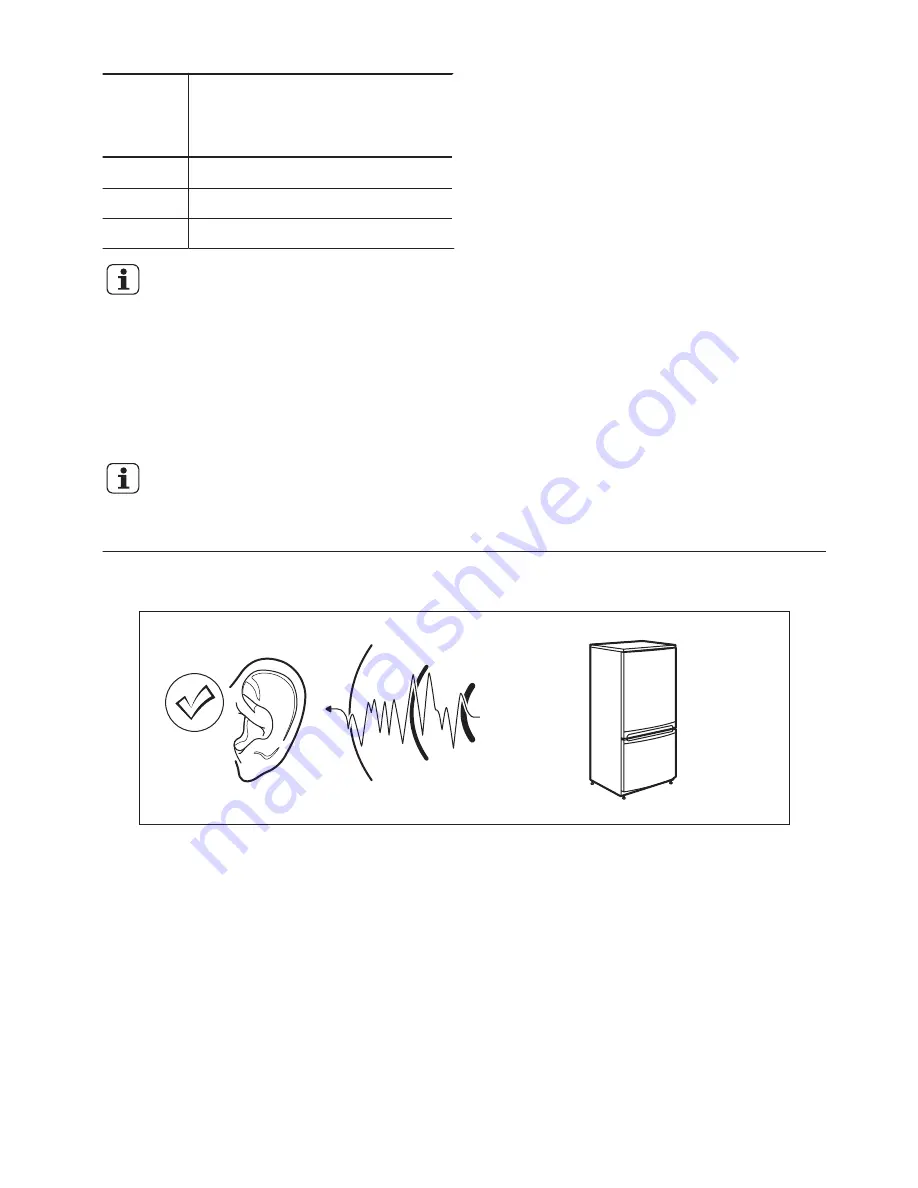 Zanussi zfc26400wa User Manual Download Page 21