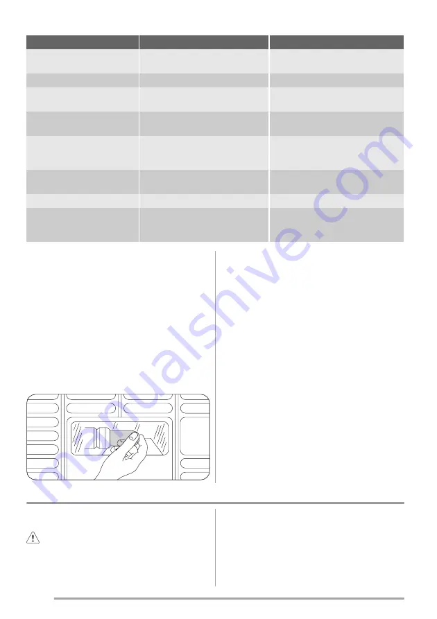 Zanussi zfc51400wa Скачать руководство пользователя страница 18